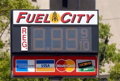 Gas Prices Huntsville